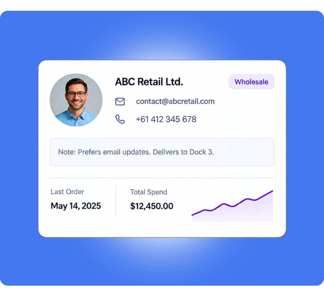 Customer Management Dashboard