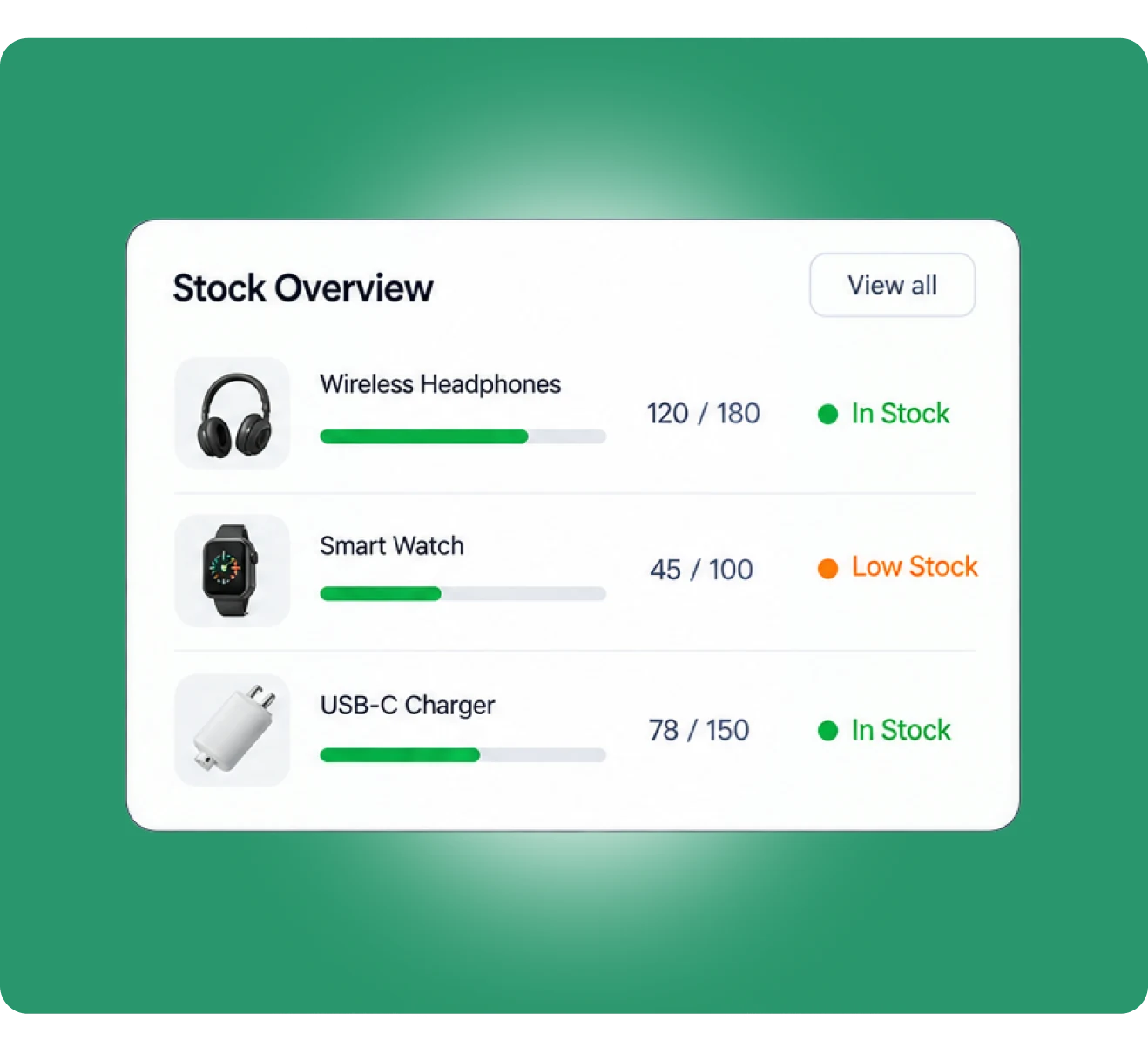 Inventory Tracking Dashboard