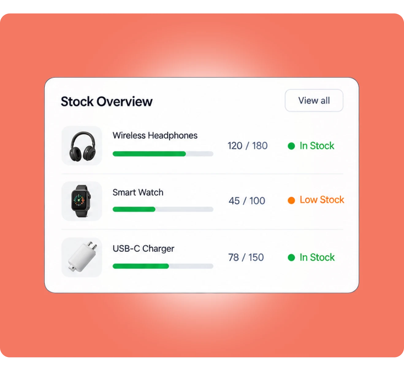 Invoices and Reports Dashboard