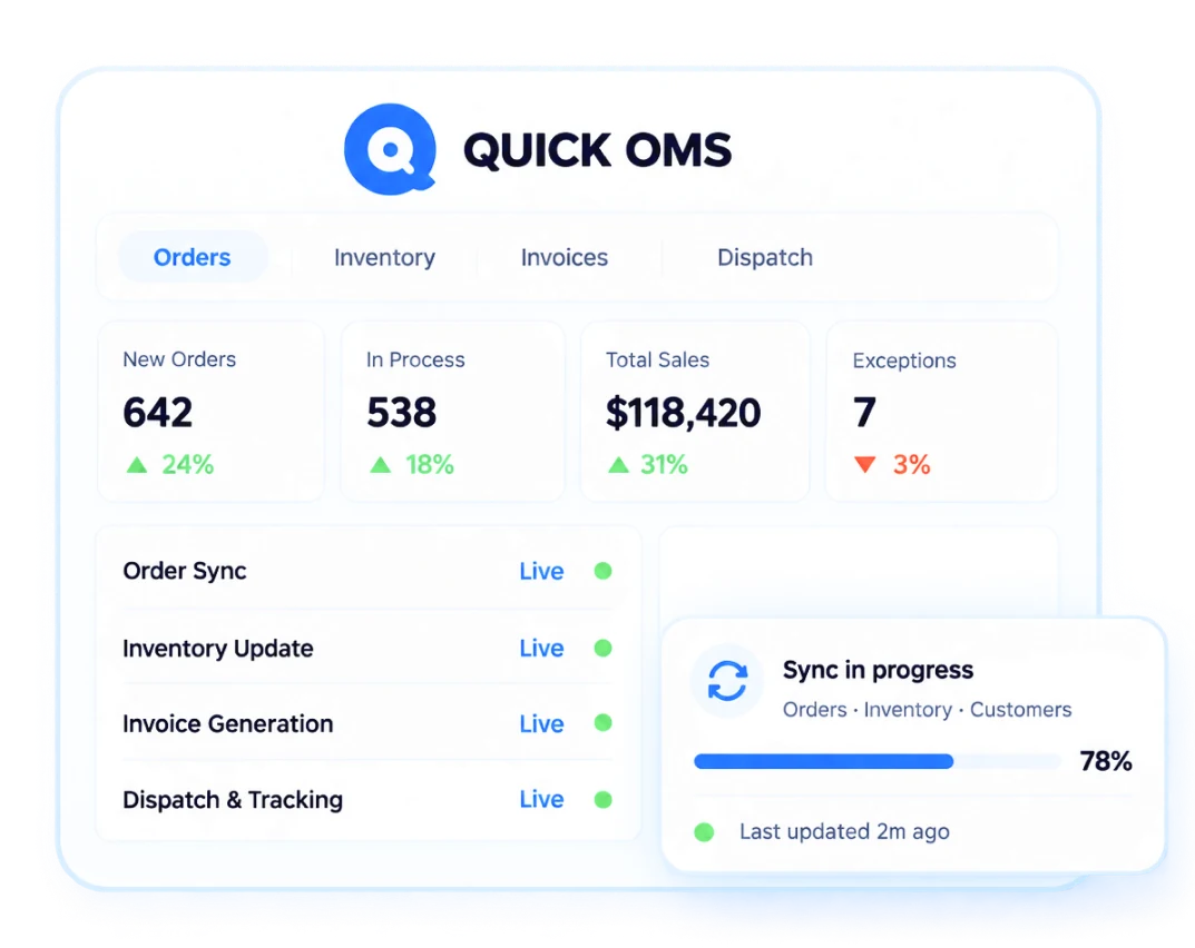 Quick OMS Central Hub Dashboard